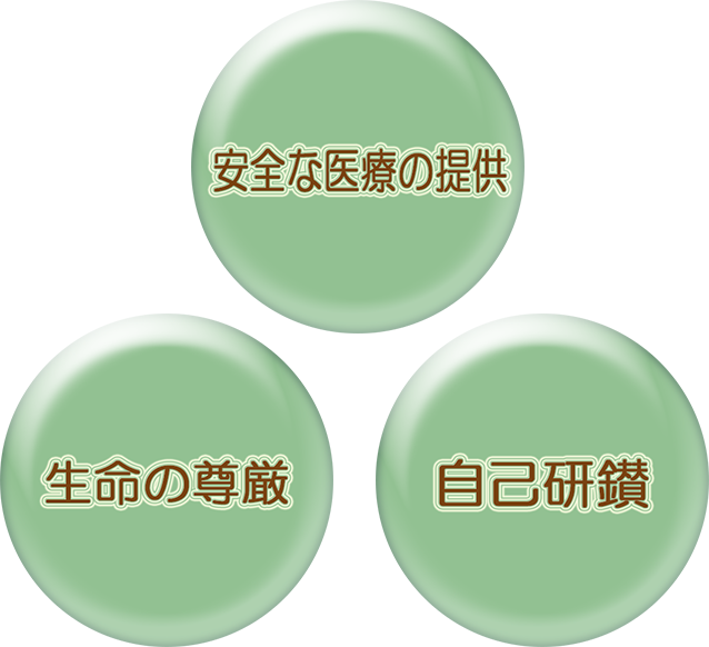 クリニック理念 クリニック理念