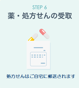 オンライン診療「クリニクス」